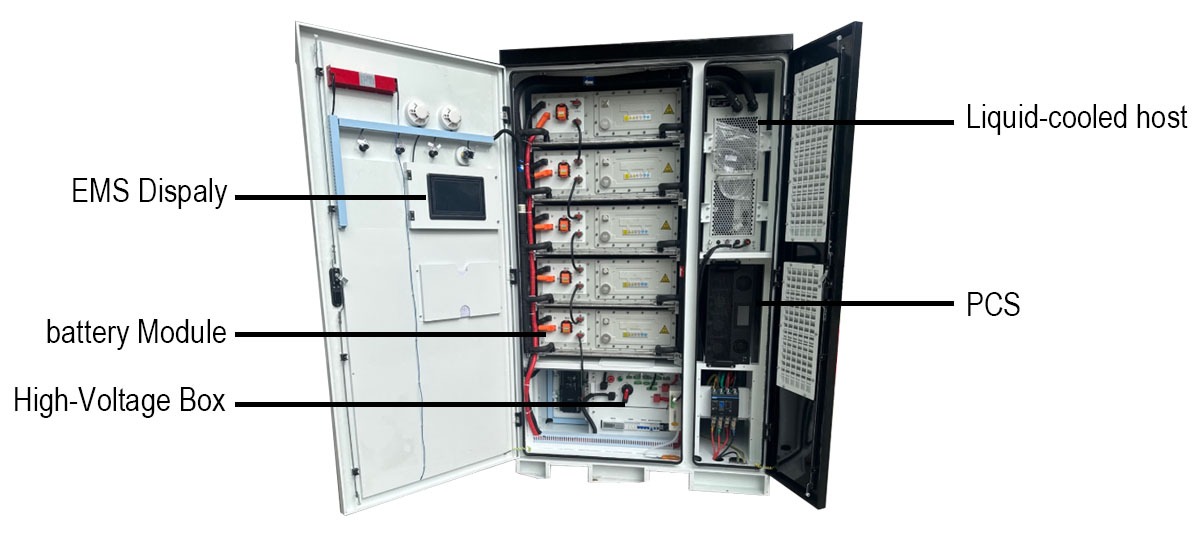 Battery Module
