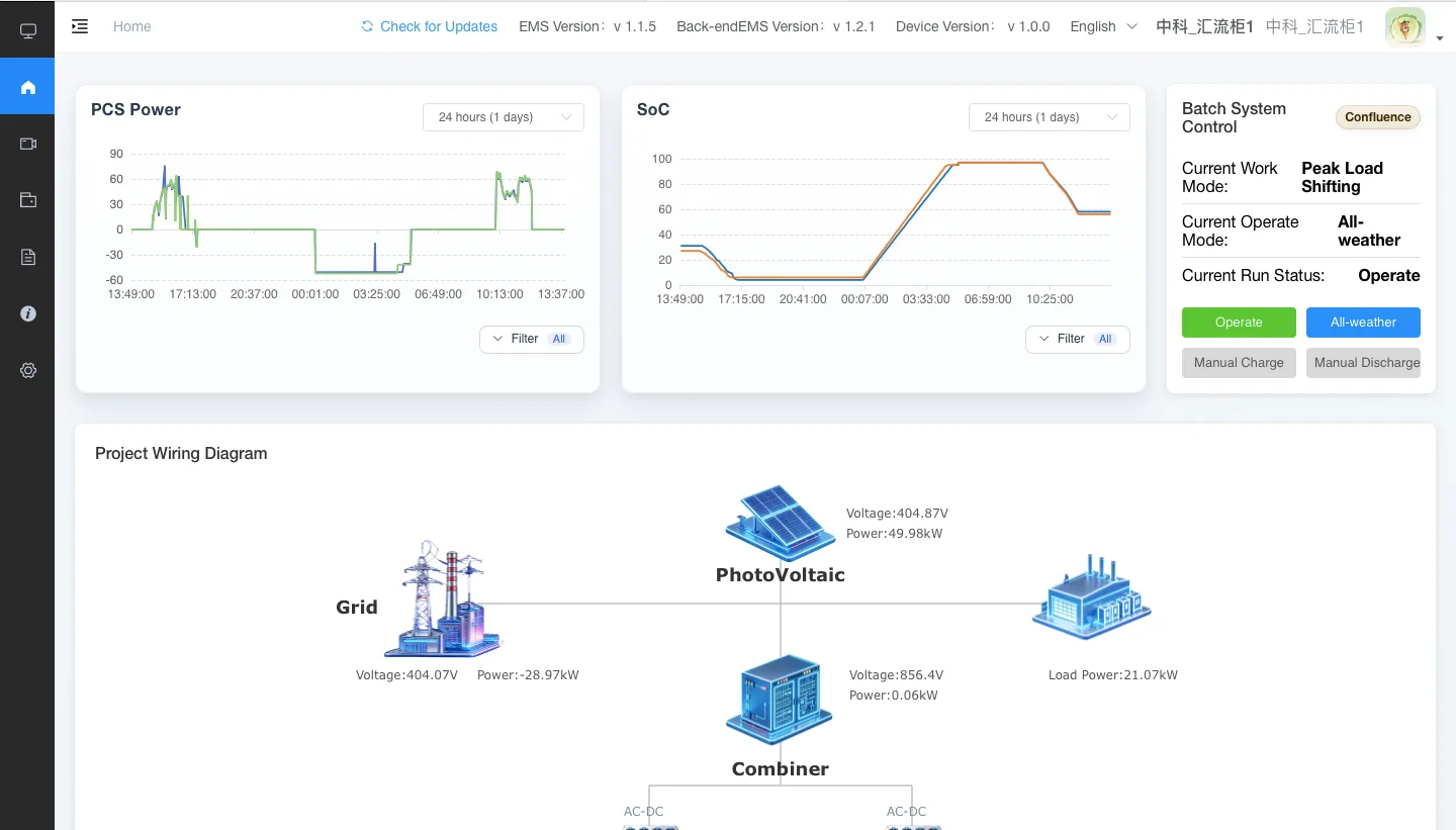 Commercial Energy Storage Systems: A 2026 Buyer's Guide EMS dashboard showing peak load shifting and battery SoC management